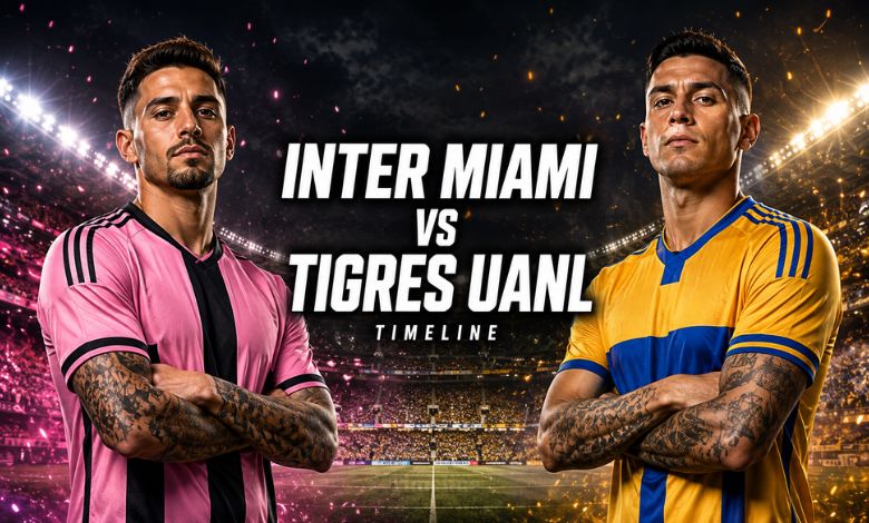 Inter Miami vs Tigres UANL Timeline