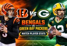 Bengals vs Green Bay Packers Match Player Stats