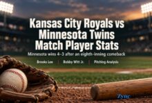 Kansas City Royals vs Minnesota Twins Match Player Stats