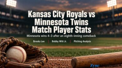 Kansas City Royals vs Minnesota Twins Match Player Stats